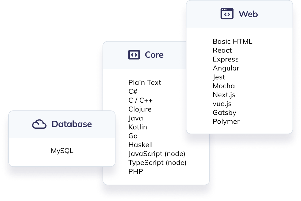 programing-care